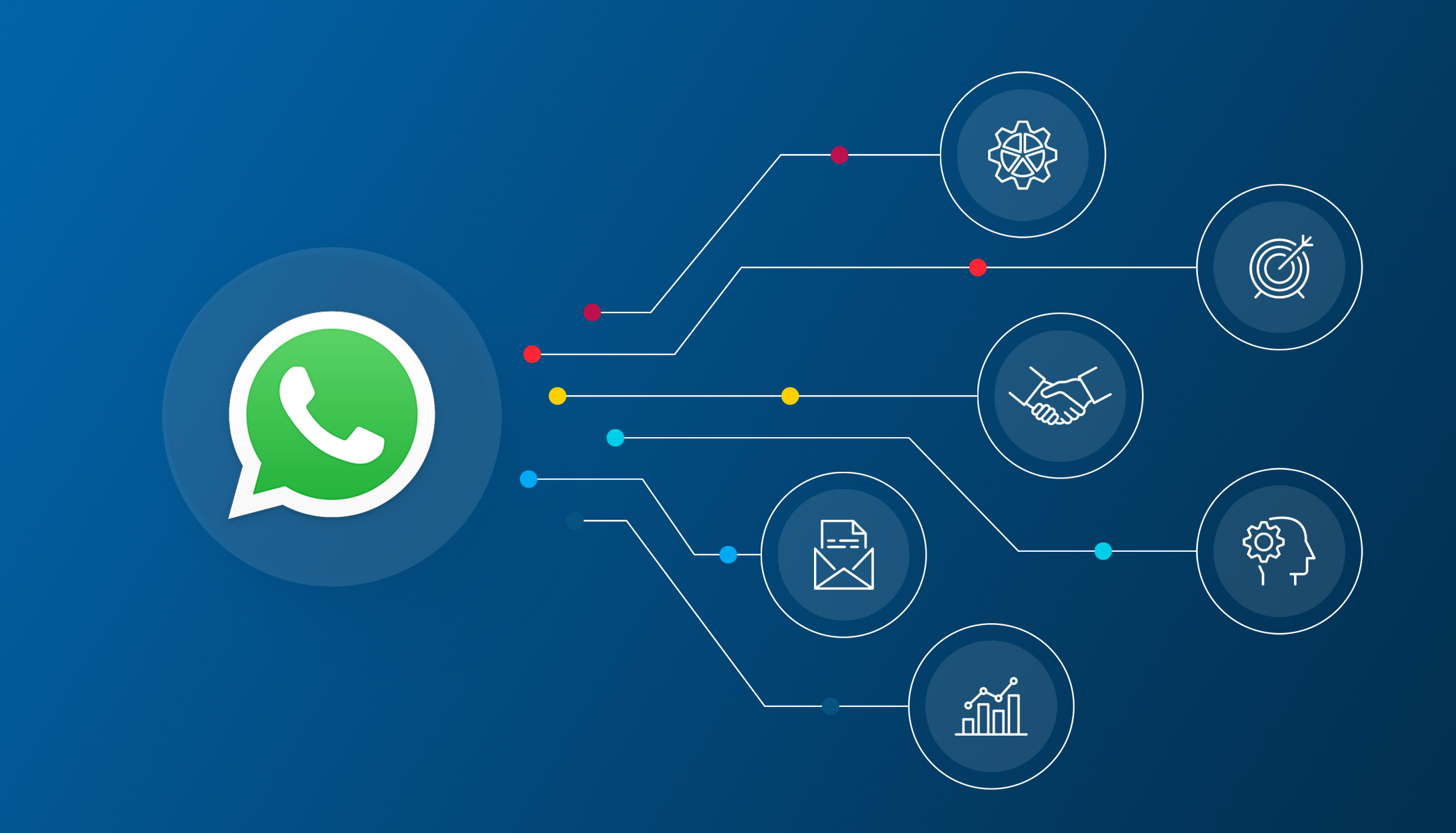 Mobile app view of Airtick WhatsApp Business automation