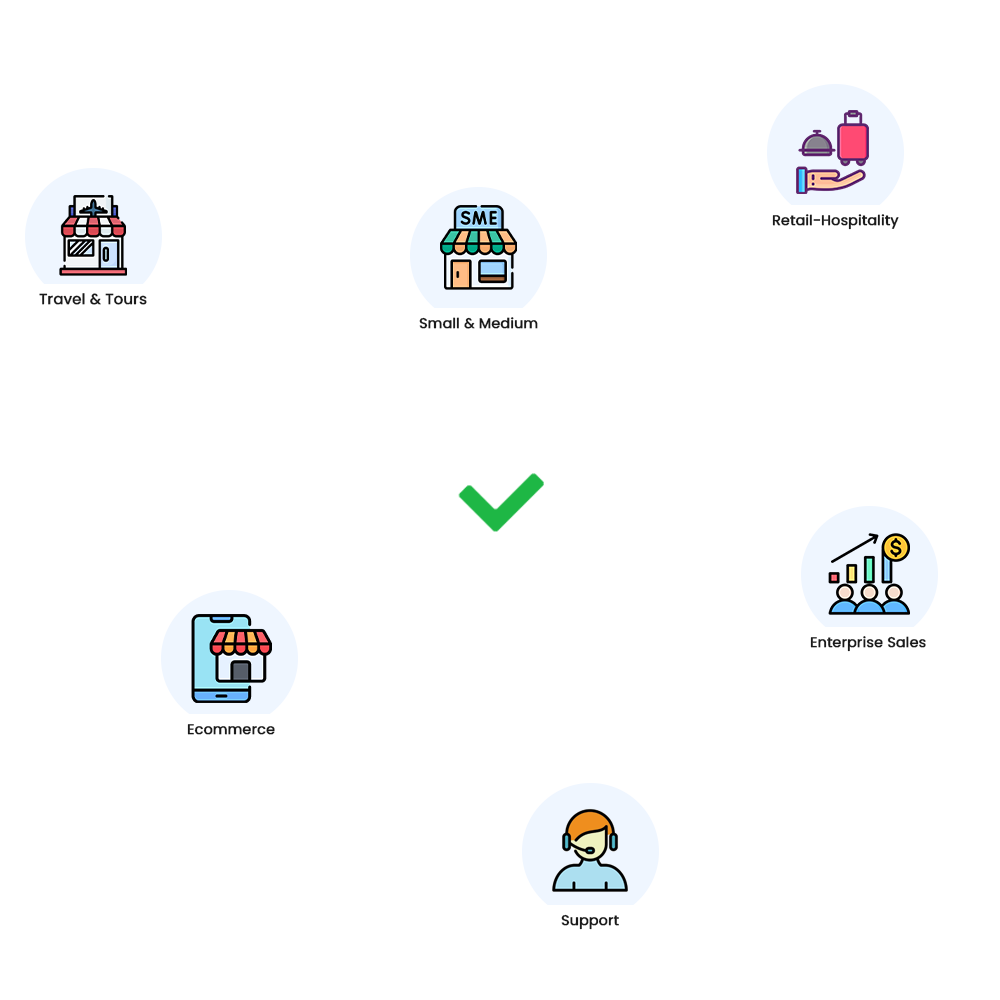 Automated WhatsApp chatbot responding to customer queries